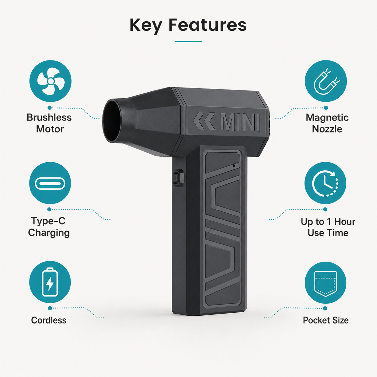 130000 RPM Turbo Jet Fan Handheld Air Blower Mini Electric Tool with LED Power Display for Car PC Pet Hair Barbecue